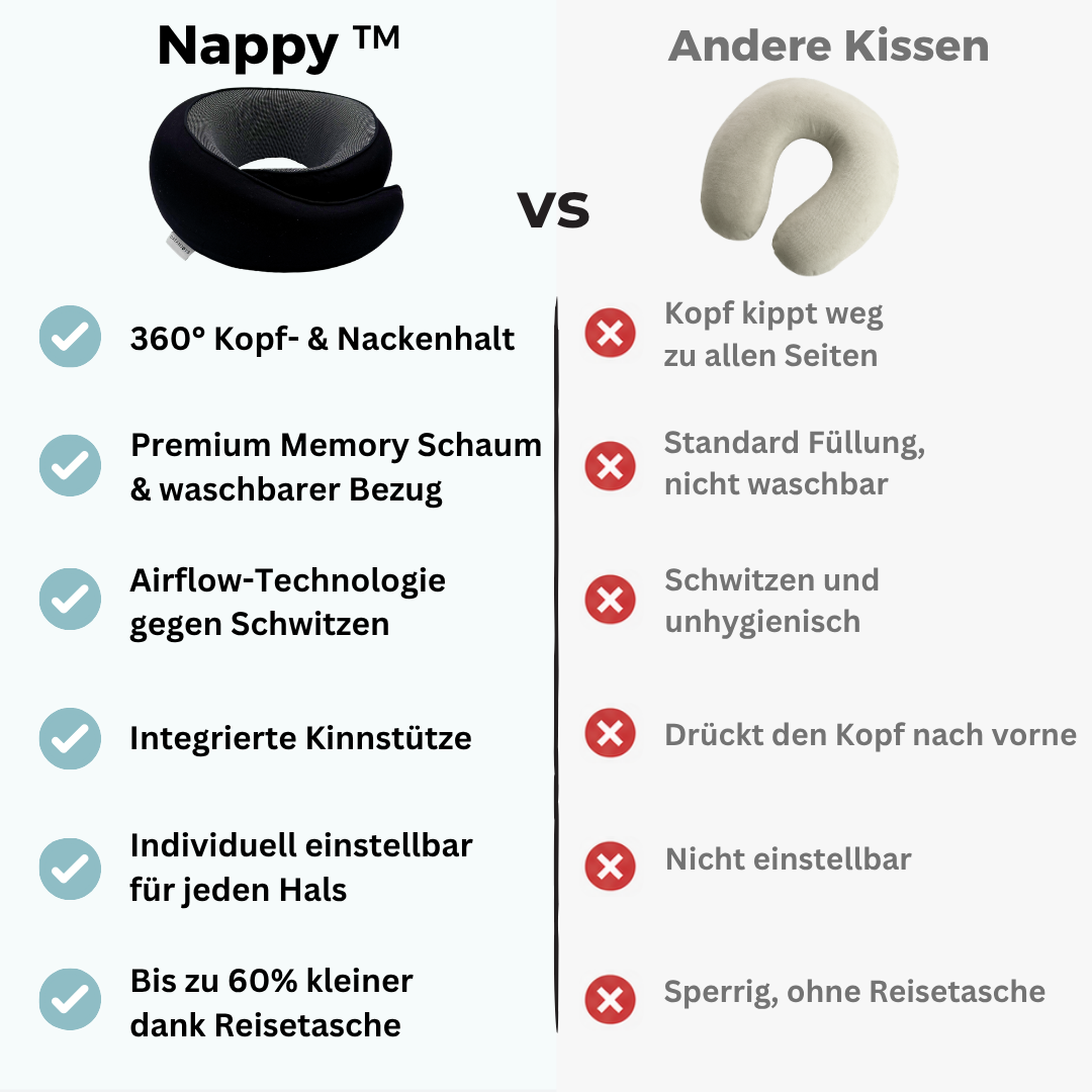 Nappy™ - Das Reisekissen