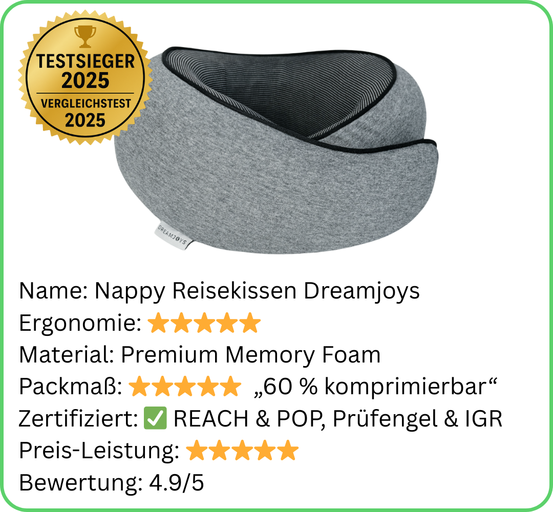 Vergleich von Reisekissen – Nappy Testsieger mit ergonomischer Stütze und zertifizierten Materialien