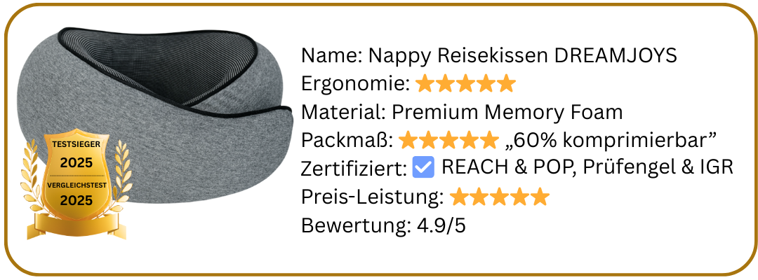 Vergleich von Reisekissen – Nappy Testsieger mit ergonomischer Stütze und zertifizierten Materialien
